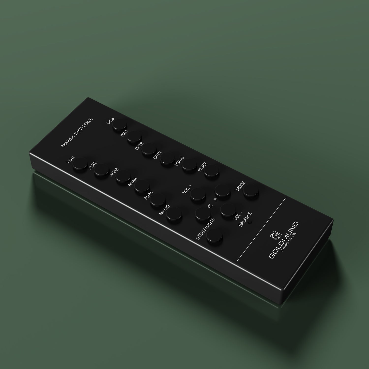 Goldmund Mimesis Excellence