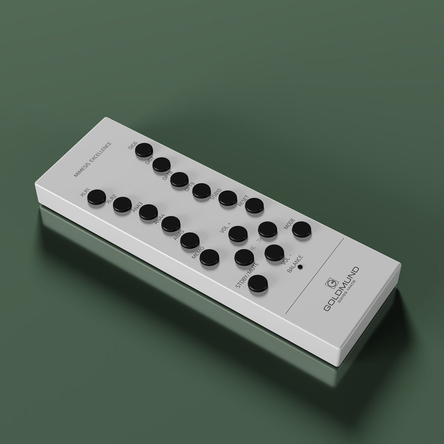 Goldmund Mimesis Excellence